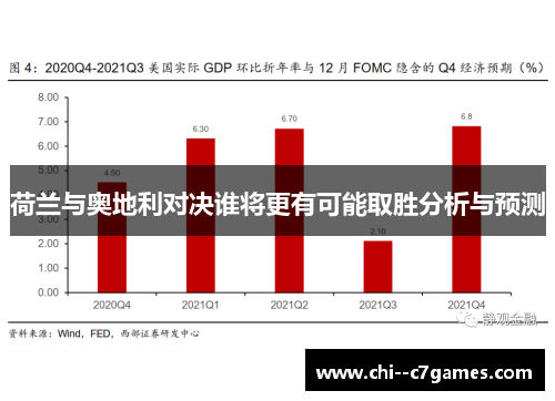 荷兰与奥地利对决谁将更有可能取胜分析与预测