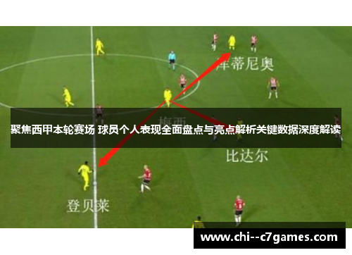 聚焦西甲本轮赛场 球员个人表现全面盘点与亮点解析关键数据深度解读